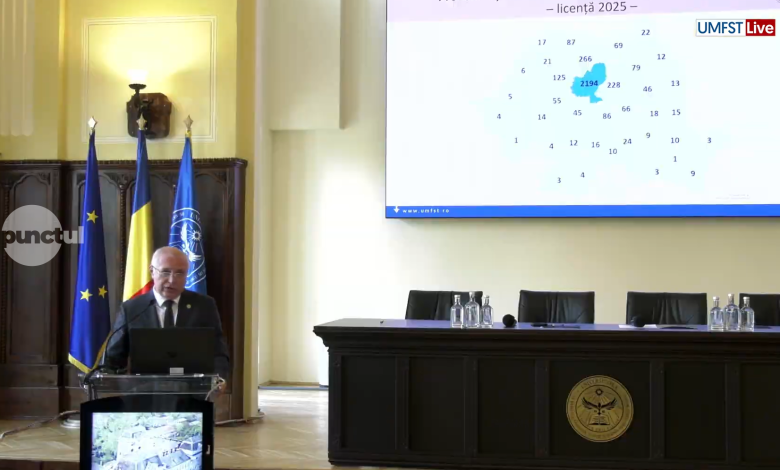 raportul-anual-al-rectorului-privind-starea-umfst-ge.-palade-targu-mures-in-anul-2025-(video)