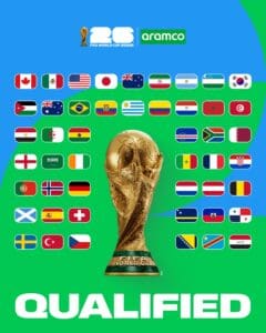 grupele-complete-ale-fifa-world-cup-2026