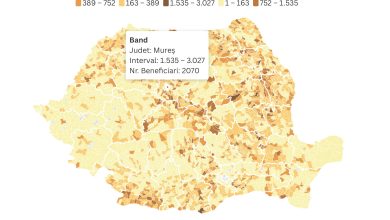 band,-pe-harta-saraciei,-printre-localitatile-cu-cei-mai-multi-beneficiari-de-ajutoare-sociale-din-tara