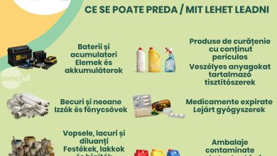 continua-campania-de-colectare-a-deseurilor-voluminoase,-textile-si-periculoase-in-targu-mures!