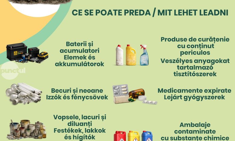 continua-campania-de-colectare-a-deseurilor-voluminoase,-textile-si-periculoase-in-targu-mures!