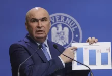 bolojan-anunta-scenariile-pentru-legea-salarizarii-2027:-ajustari-sau-cresteri-mari-cu-concedieri 