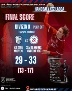 handbalistele-muresene,-victorie-de-palmares-la-mioveni