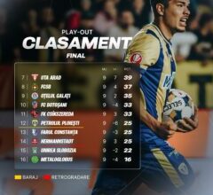 final-de-sezon-in-superliga,-grupa-de-la-retrogradare