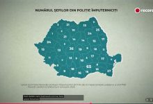 recorder-dezvaluie-cancerul-din-politia-romana:-ipj-mures-functioneaza-cu-14-sefi-imputerniciti!