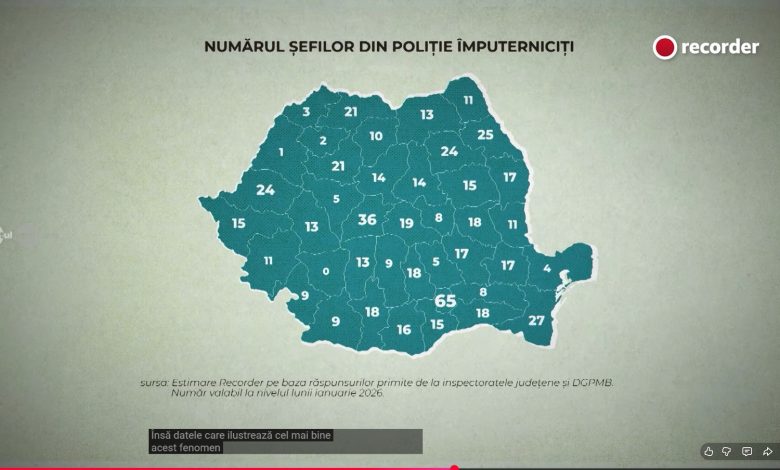 recorder-dezvaluie-cancerul-din-politia-romana:-ipj-mures-functioneaza-cu-14-sefi-imputerniciti!