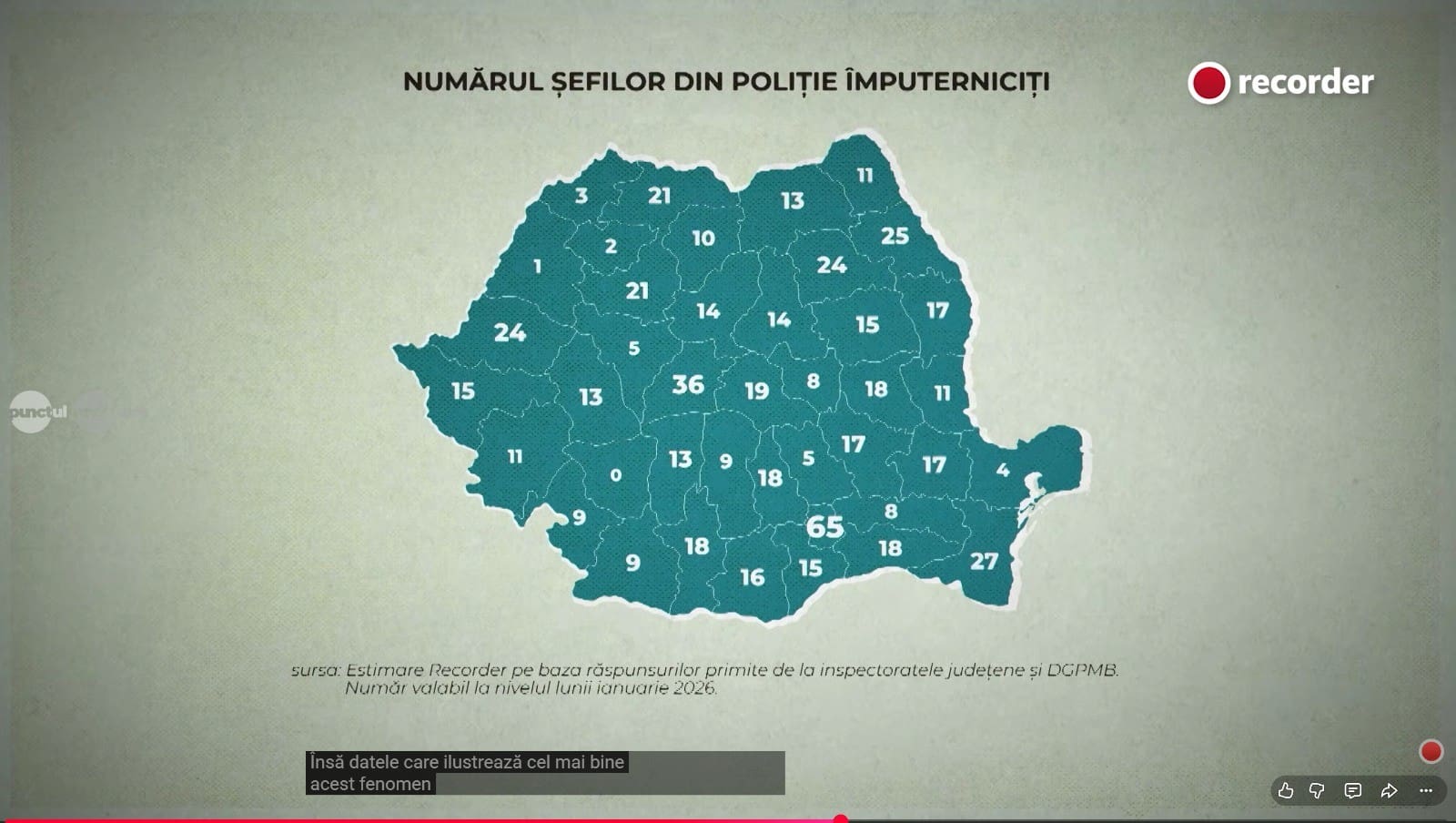 recorder-dezvaluie-cancerul-din-politia-romana:-ipj-mures-functioneaza-cu-14-sefi-imputerniciti!