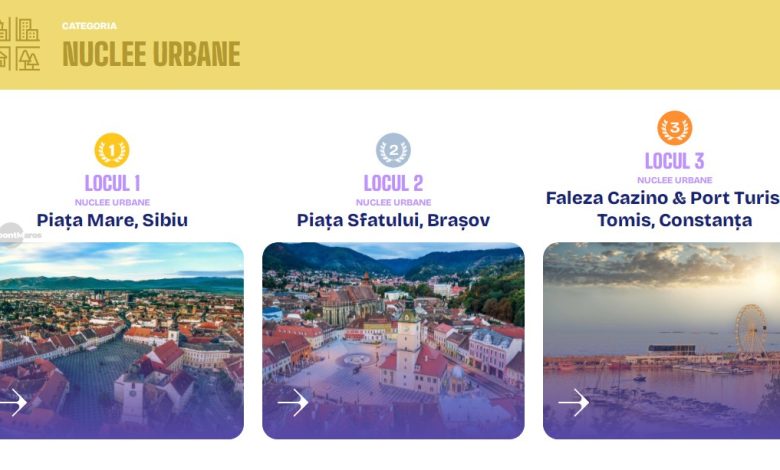 trei-exemple-de-nuclee-urbane-premiate-la-competitia-destinatia-anului-2026:-sibiu,-brasov-si-constanta