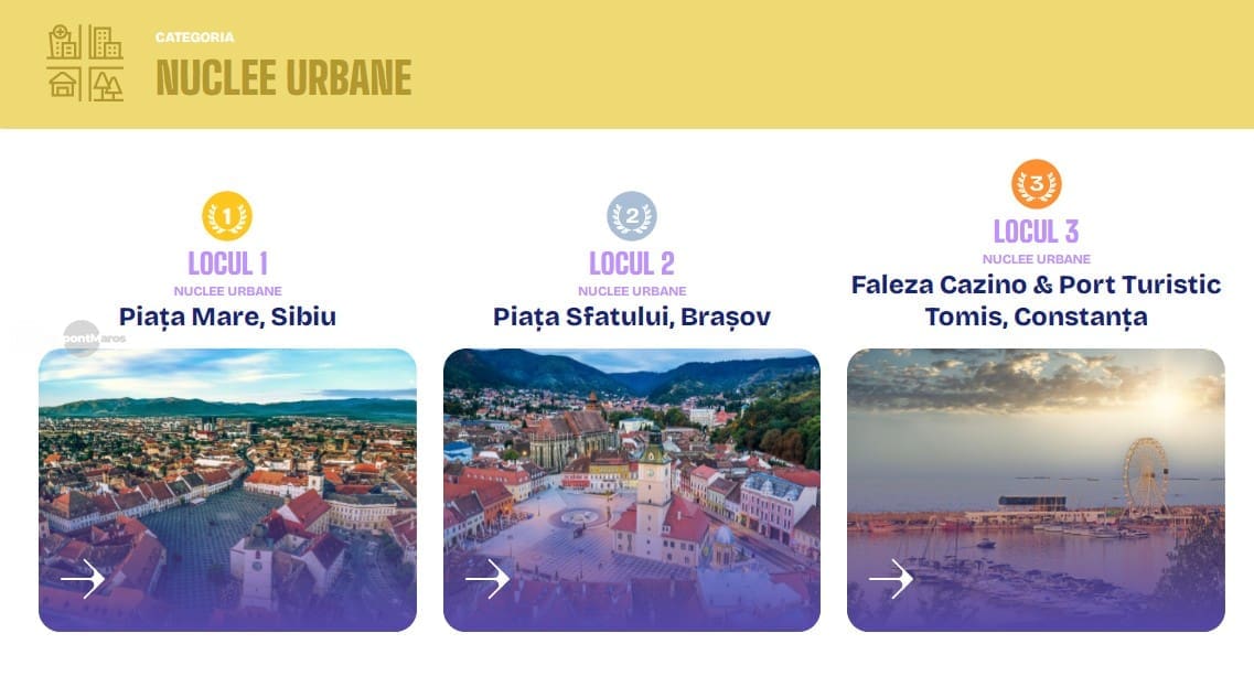trei-exemple-de-nuclee-urbane-premiate-la-competitia-destinatia-anului-2026:-sibiu,-brasov-si-constanta