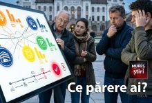 sondaj-|-dezbatere:-targu-mures-in-fata-unui-imprumut-de-150-milioane-lei.-cum-alegem-viitorul-orasului?