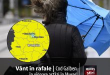 atentie-la-rafale:-cod-galben-de-vant-puternic-in-vigoare-astazi-in-judetul-mures!