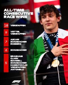 antonelli,-de-neoprit…
