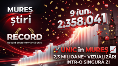 un-nou-record-in-mass-media-locala!-mures-stiri-a-depasit-borna-de-2,3-milioane-de-vizualizari-intr-o-singura-zi!-multumim