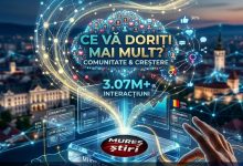 40-de-milioane-de-multumiri:-mures-stiri-creste-datorita-voua!-ne-ar-placea-sa-stim-ce-va-intereseaza-cel-mai-mult!