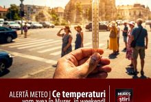 alerta-meteo:-cod-galben-de-canicula-in-judetul-mures-–-temperaturi-de-pana-la-34°c-in-acest-weekend!