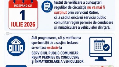 modificare-legislativa-importanta-pentru-soferii-carora-le-a-fost-suspendata-exercitarea-dreptului-de-a-conduce!