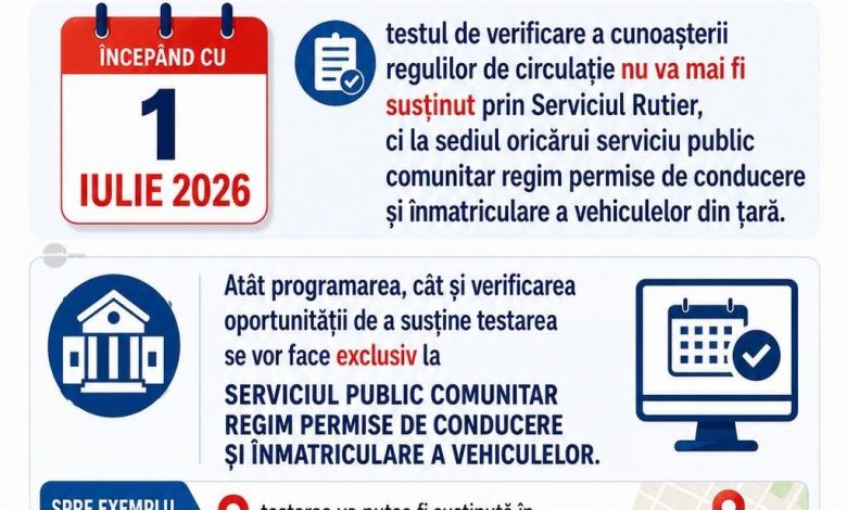 modificare-legislativa-importanta-pentru-soferii-carora-le-a-fost-suspendata-exercitarea-dreptului-de-a-conduce!