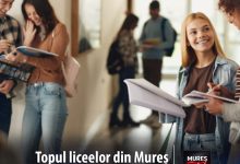 topul-liceelor-din-mures-la-bacalaureat-2026:-performanta-si-excelenta-academica!