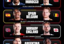 incep-„sferturile”-fifa-world-cup