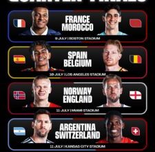 incep-„sferturile”-fifa-world-cup