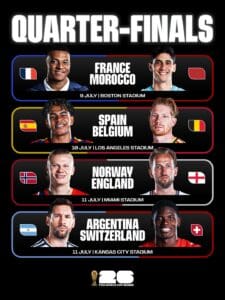 incep-„sferturile”-fifa-world-cup