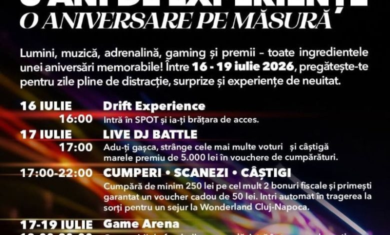 shopping-city-targu-mures-sarbatoreste-6-ani-de-activitate