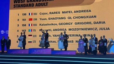 moment-istoric-pentru-romania-la-dans-in-china:-doua-cupluri-pe-podium