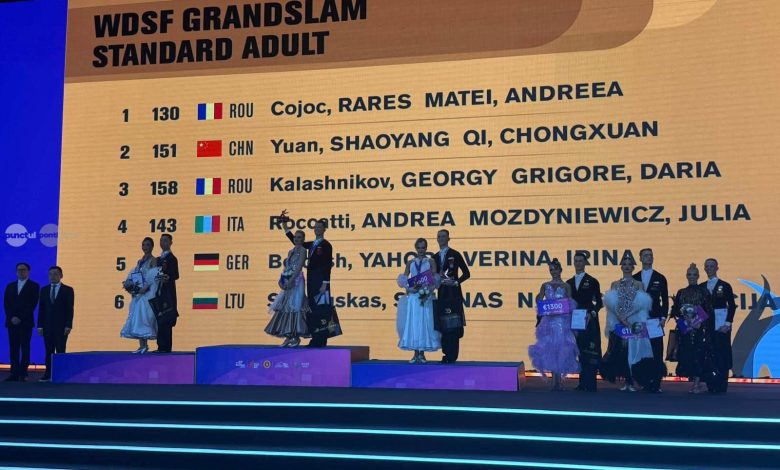 moment-istoric-pentru-romania-la-dans-in-china:-doua-cupluri-pe-podium