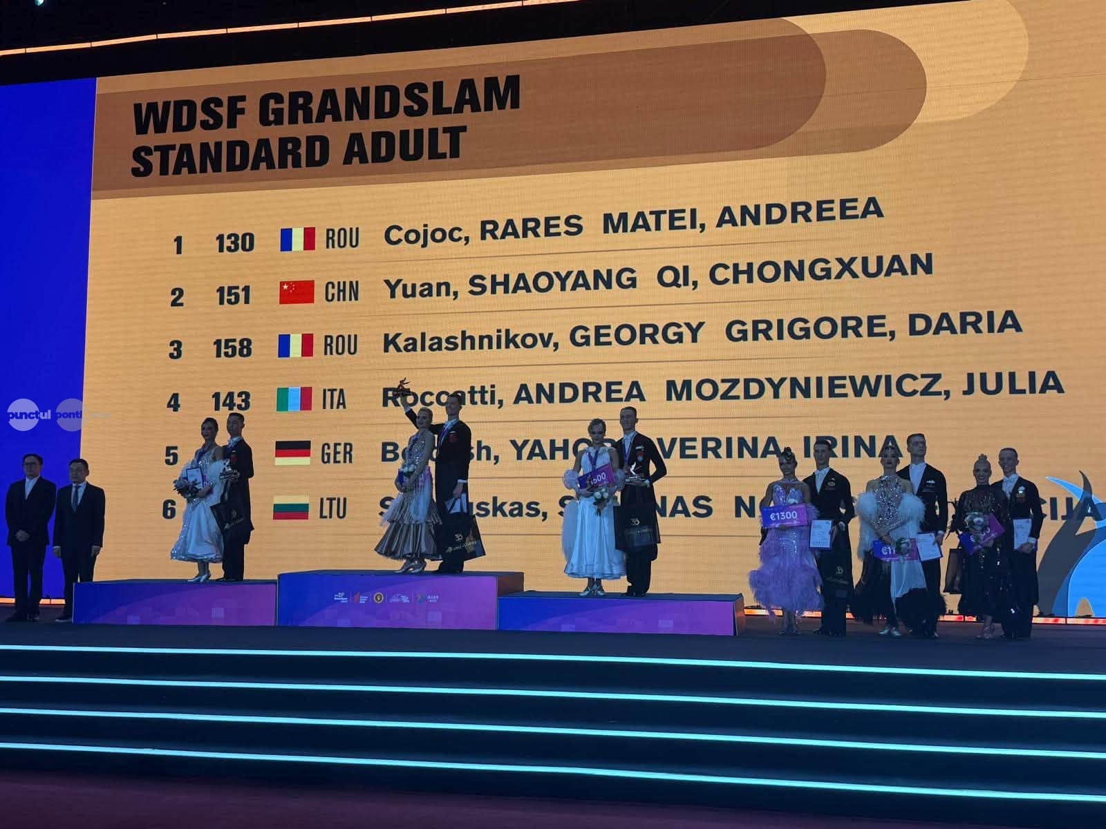 moment-istoric-pentru-romania-la-dans-in-china:-doua-cupluri-pe-podium