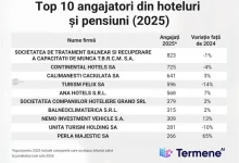 compania-care-administreaza-hotelurile-sovata,-bradet-si-faget,-in-topul-national-al-industriei-hoteliere