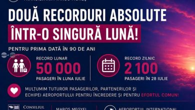 doua-recorduri-istorice-intr-o-singura-luna-la-aeroportul-transilvania-targu-mures
