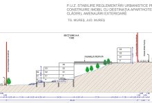 aparthotel-langa-spital:-cladiri-unite-de-o-pasarela,-pe-o-panta-de-18-metri-cu-risc-de-alunecare