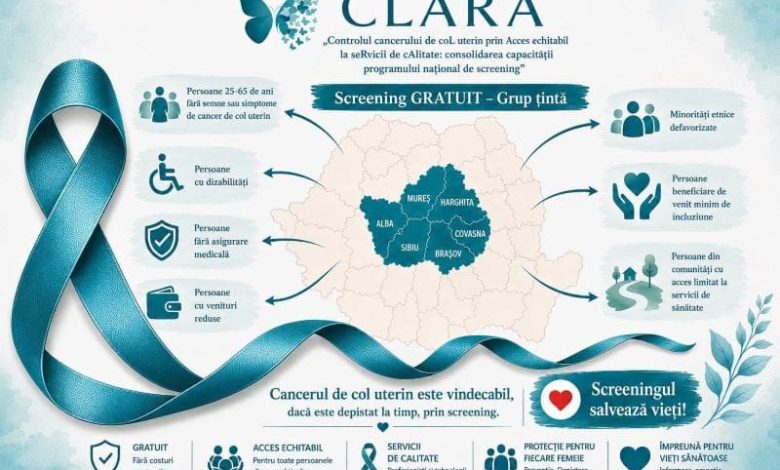 informare,-screening,-acces-la-investigatii-si-sprijin-gratuit,-in-caz-de-cancer-de-col-uterin