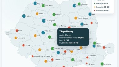 targu-mures,-pe-locul-14-la-bacalaureat-la-nivel-national