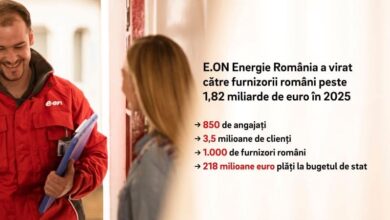 raportul-de-sustenabilitate-pentru-anul-2025-e.on-energie-romania,-plati-de-peste-1,82-miliarde-euro-catre-furnizori-romani