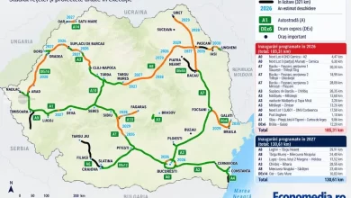 a8-targu-mures–miercurea-nirajului-apare-in-estimarile-deschiderilor-pentru-2027