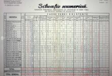 165-de-cadre-de-securitate-operau-in-mures-la-sfarsitul-comunismului,-conform-cnsas