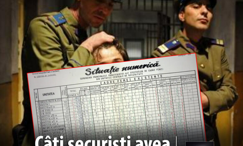 cati-angajati-avea-securitatea-lui-ceausescu-in-mures:-165-de-securisti-vegheau-muresul-in-ultimul-an-intreg-de-comunism.-unul-din-sase-era-femeie