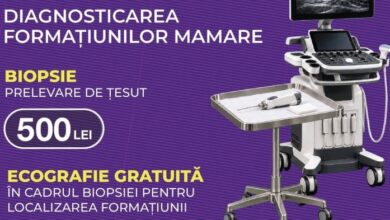 biopsie-mamara-cu-ecografie-gratuita,-la-policlinica-medex