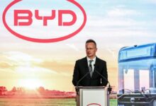 fostul-ministru-ungar-peter-szijjarto,-audiat-dupa-ce-s-a-angajat-la-byd.-sunt-verificate-legaturile-cu-investitiile-aprobate-in-timpul-mandatului-sau