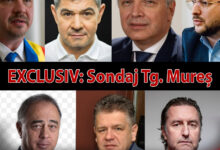 exclusiv:-sondaj-intern-udmr-mures-la-3-ani-de-la-alegeri-|-locuitorii,-tot-mai-sceptici-privind-viitorul-orasului-/-soos-zoltan-scade-in-preferinte,-devansat-de-optiuni-noi!